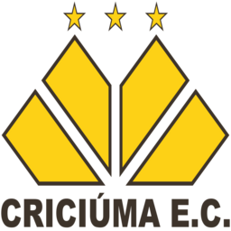 Criciúma