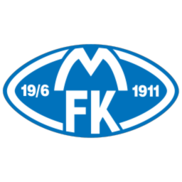 Molde FK