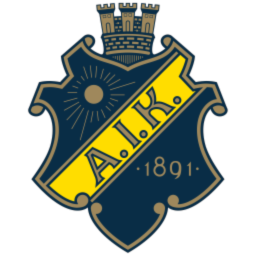 AIK