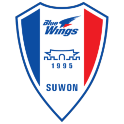 Suwon Samsung