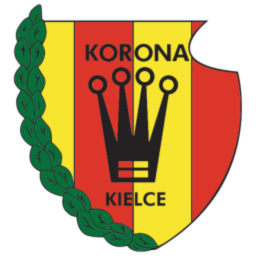 Korona Kielce