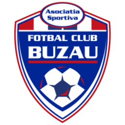 FC Gloria Buzău