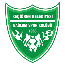 Bağlum Spor