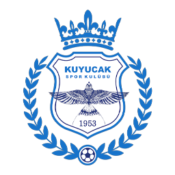 Kuyucakspor