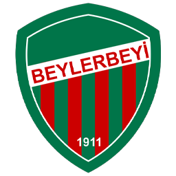 Beylerbeyi 1911