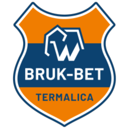 Bruk-Bet Termalica Nieciecza