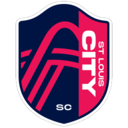 St. Louis City SC