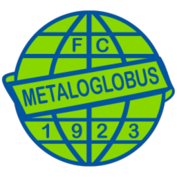 Metaloglobus București