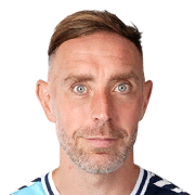 Richard Keogh