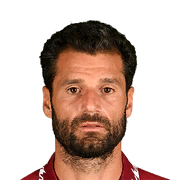 Antonio Candreva