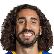 Marc Cucurella