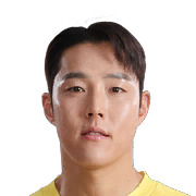 Hwang Sung Min