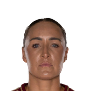 Sanne Troelsgaard