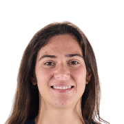 Ane Campos