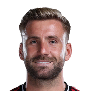 Luke Shaw