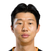 Lim Chai Min