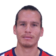 Fernando González