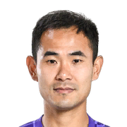 Guo Hao