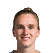 Vivianne Miedema