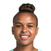 Nikita Parris