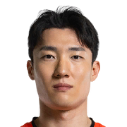 Kim Gyeong Min