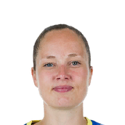 Aurora Mikalsen