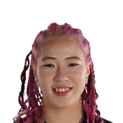 Jun Endo