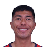 Daniel Aguirre