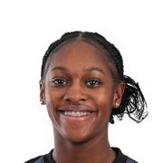 Kysha Sylla