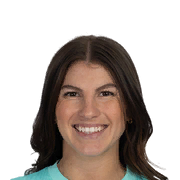 Izzy Rodriguez