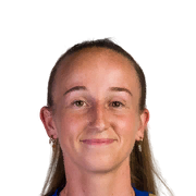 Sari Kees