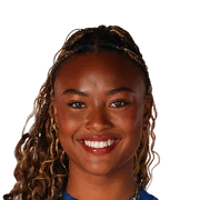 Jaedyn Shaw