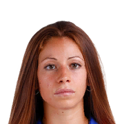 Xènia Pérez