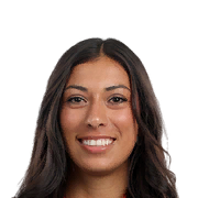 Reyna Reyes