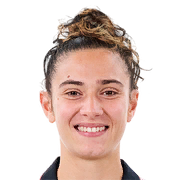 Ane Campos
