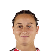 Alba Cerrato