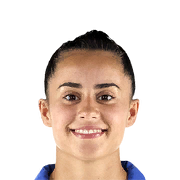 Elene Guridi