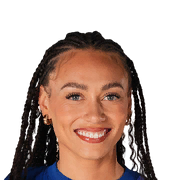 Maycee Bell
