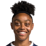 Araya Dennis