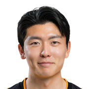 Jang Min Gyu