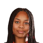 Caiya Hanks