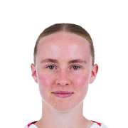 Nikoline Dudek