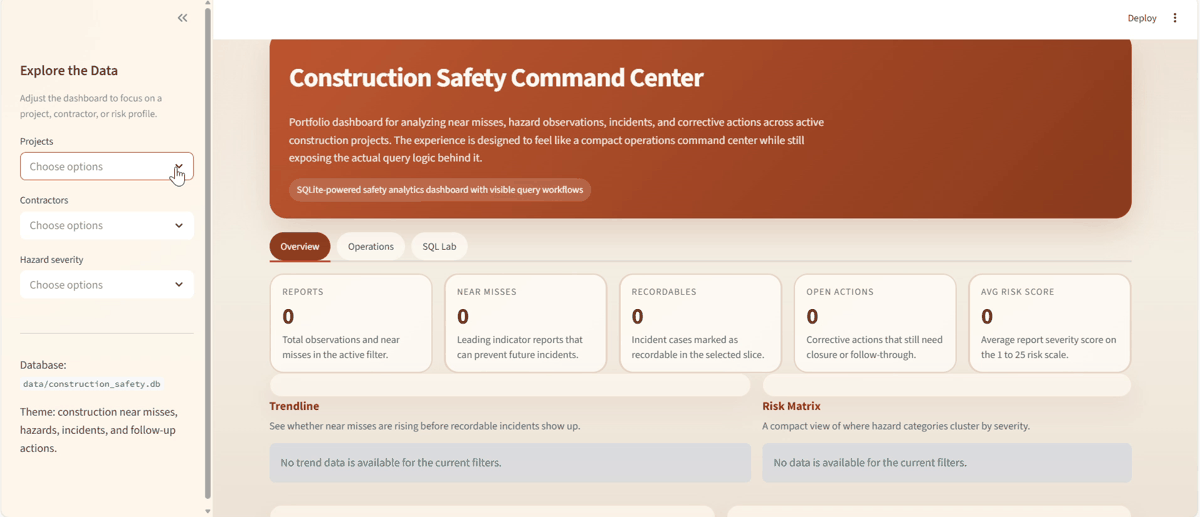 Construction Safety SQL demo