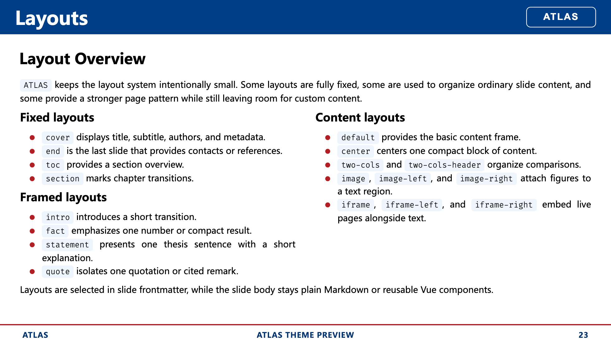 ATLAS layout preview