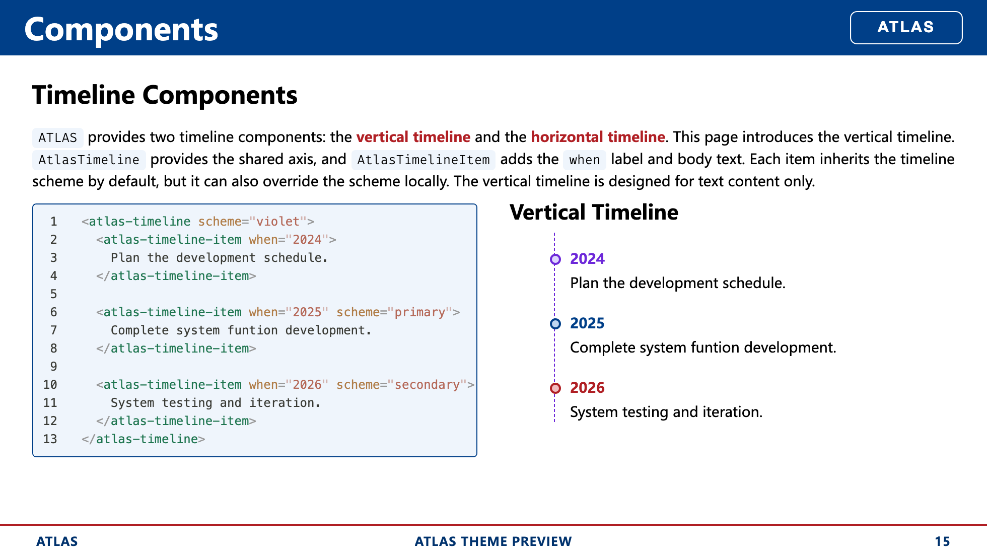 ATLAS timeline preview