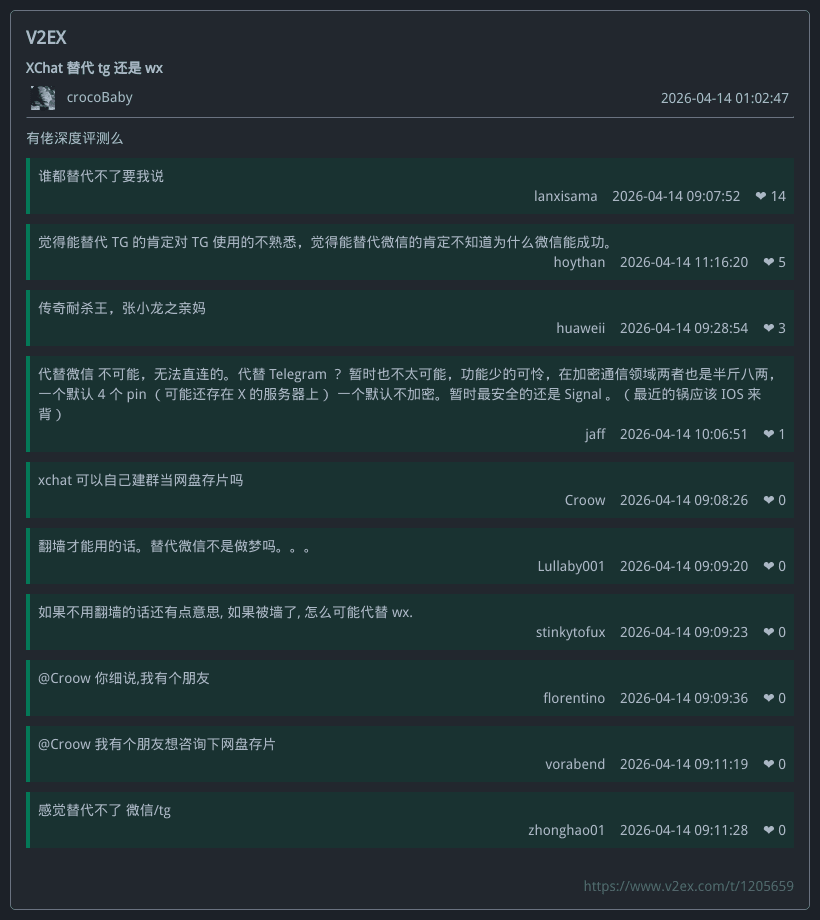 [2026-04-15 00:39:46] - V2EX 共 9 条热门话题 · Issue #276 · R2DM/v2ex_mofish ...