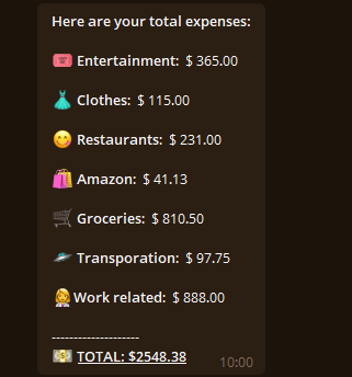 TotalExpenses