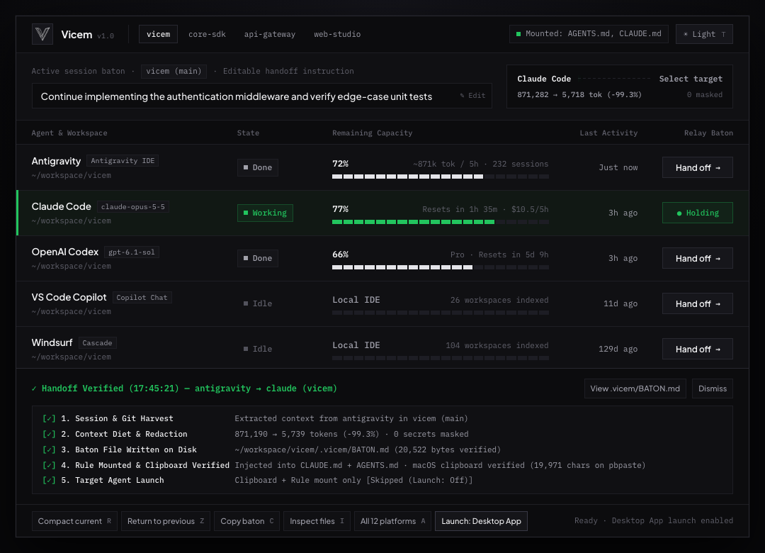 Vicem Unified Desktop Utility GUI (Dark & Light Mode)