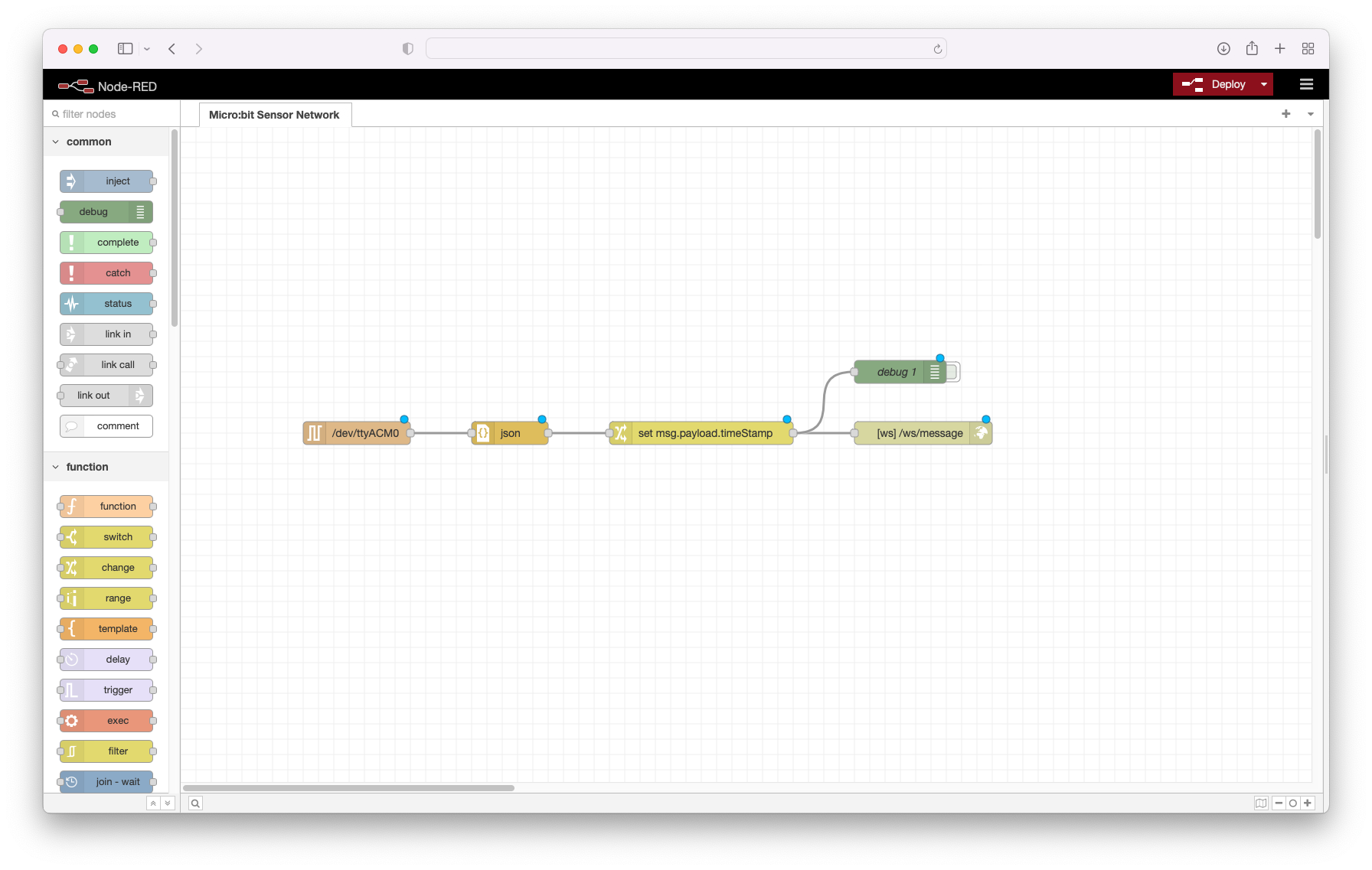 MbSN Node RED Deployed Flow