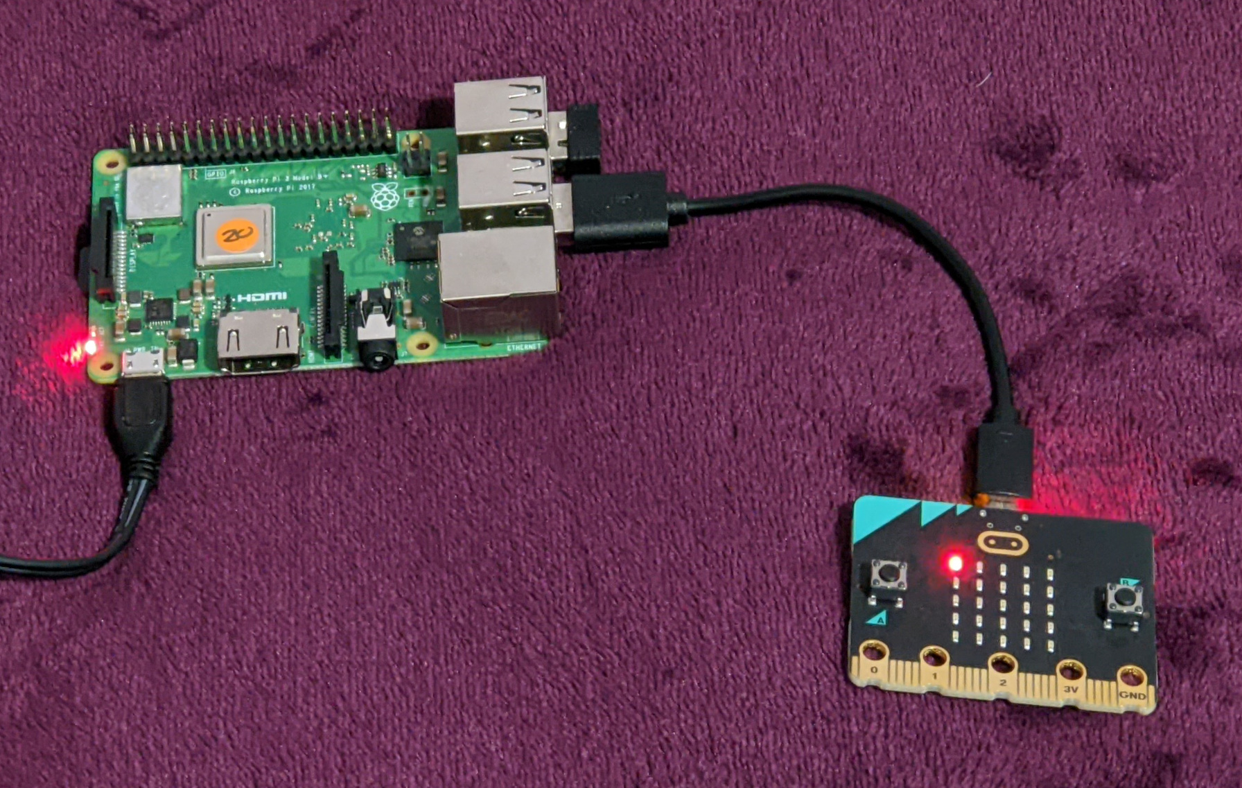 MbSN Micro:bit Gateway and Raspberry Pi